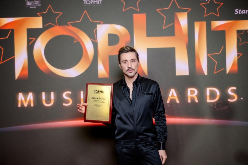 Музыкальные итоги по версии TopHit: Джиган, Дима Билан и Zivert лидируют в топ-чартах